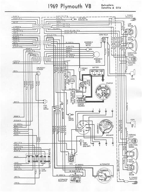 wiring firewall junction box 69 plymouth gtx|firewall wiring. .